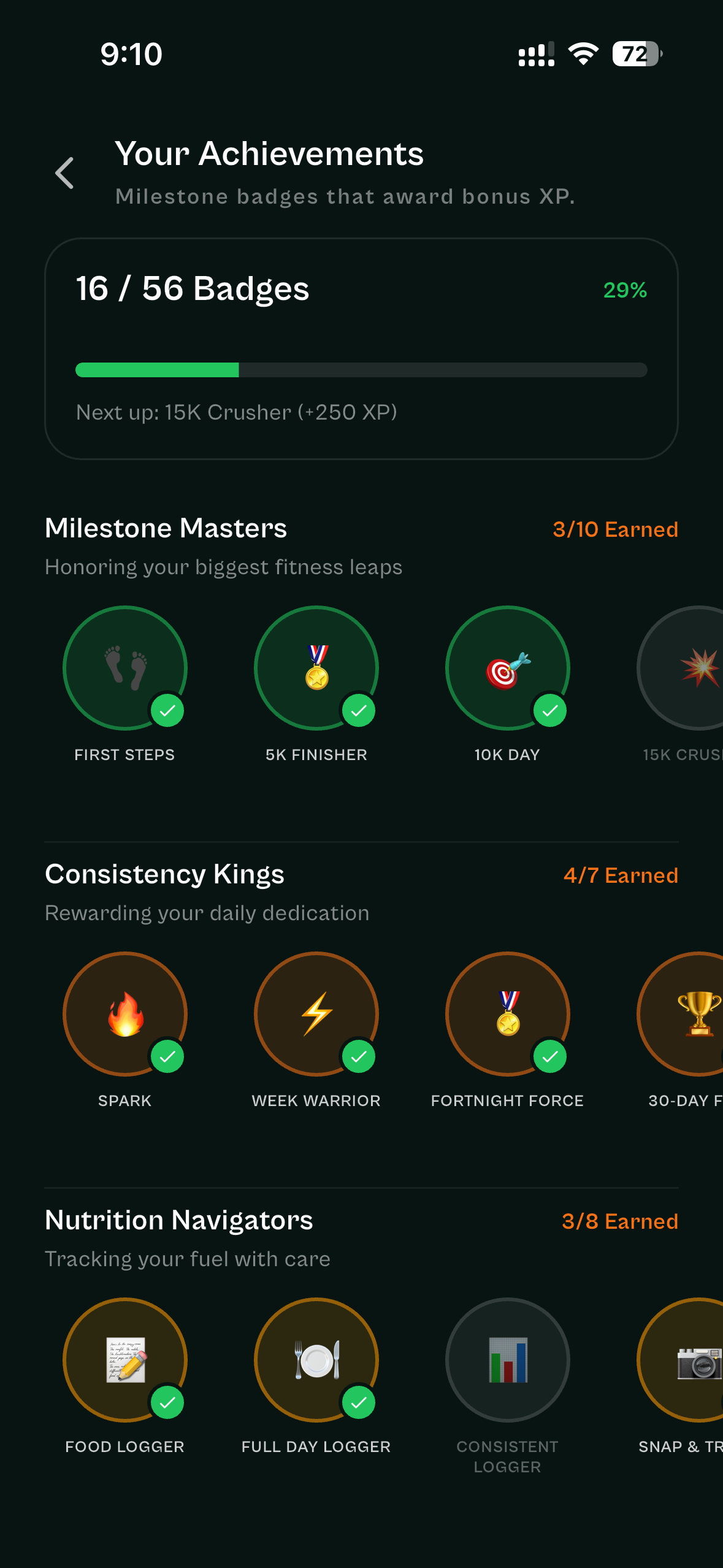Achievements
