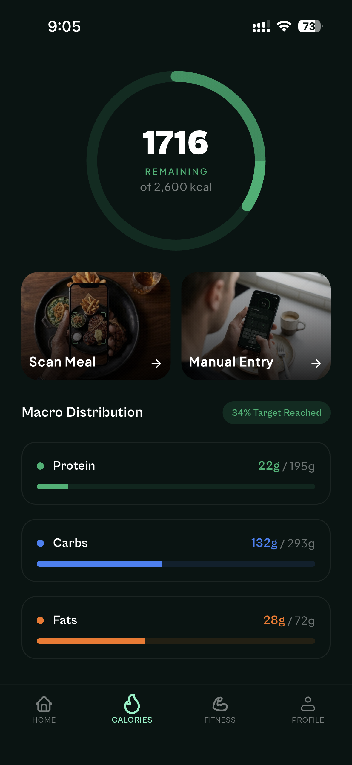 LTG Calories