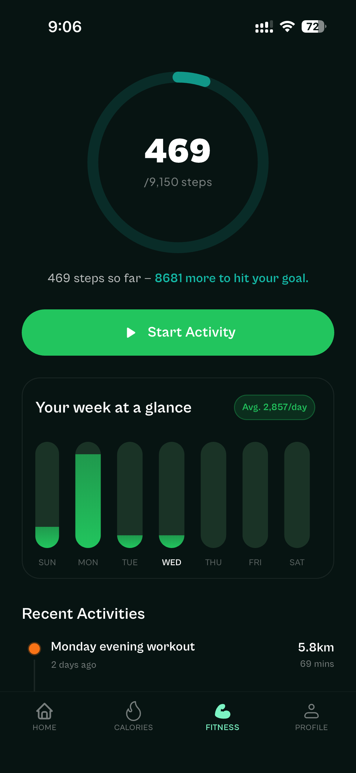 LTG Fitness